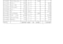 be your virtual assistant for data entry